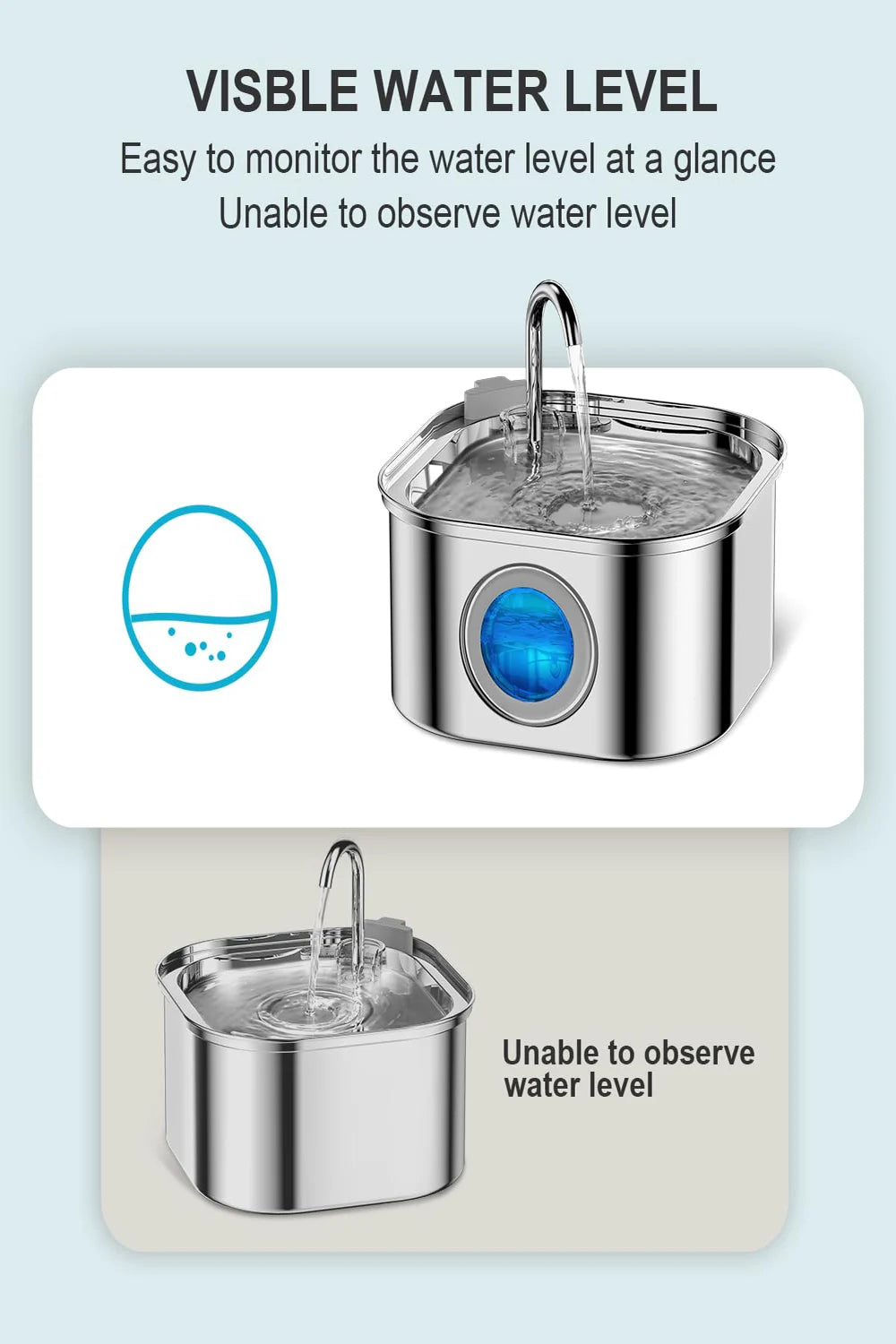 3.2L Stainless Steel Pet Water Feeder Auto Cat Fountain Smart Dog Water Dispenser Visual Window Drinking Bowl Pet Accessories